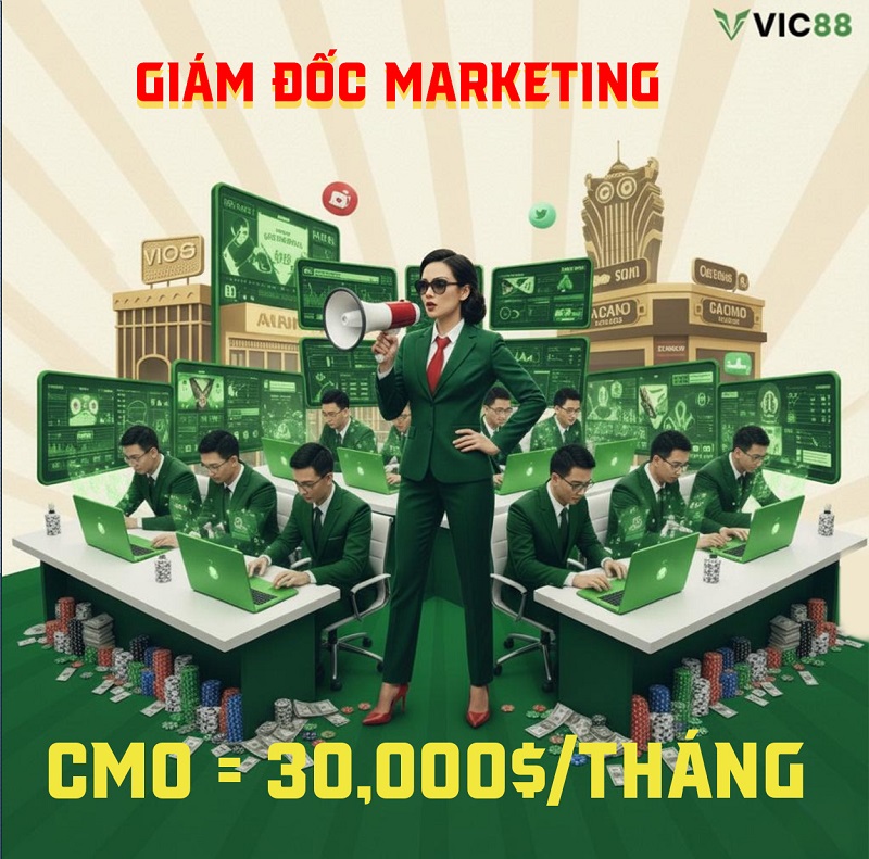 giám đốc marketing